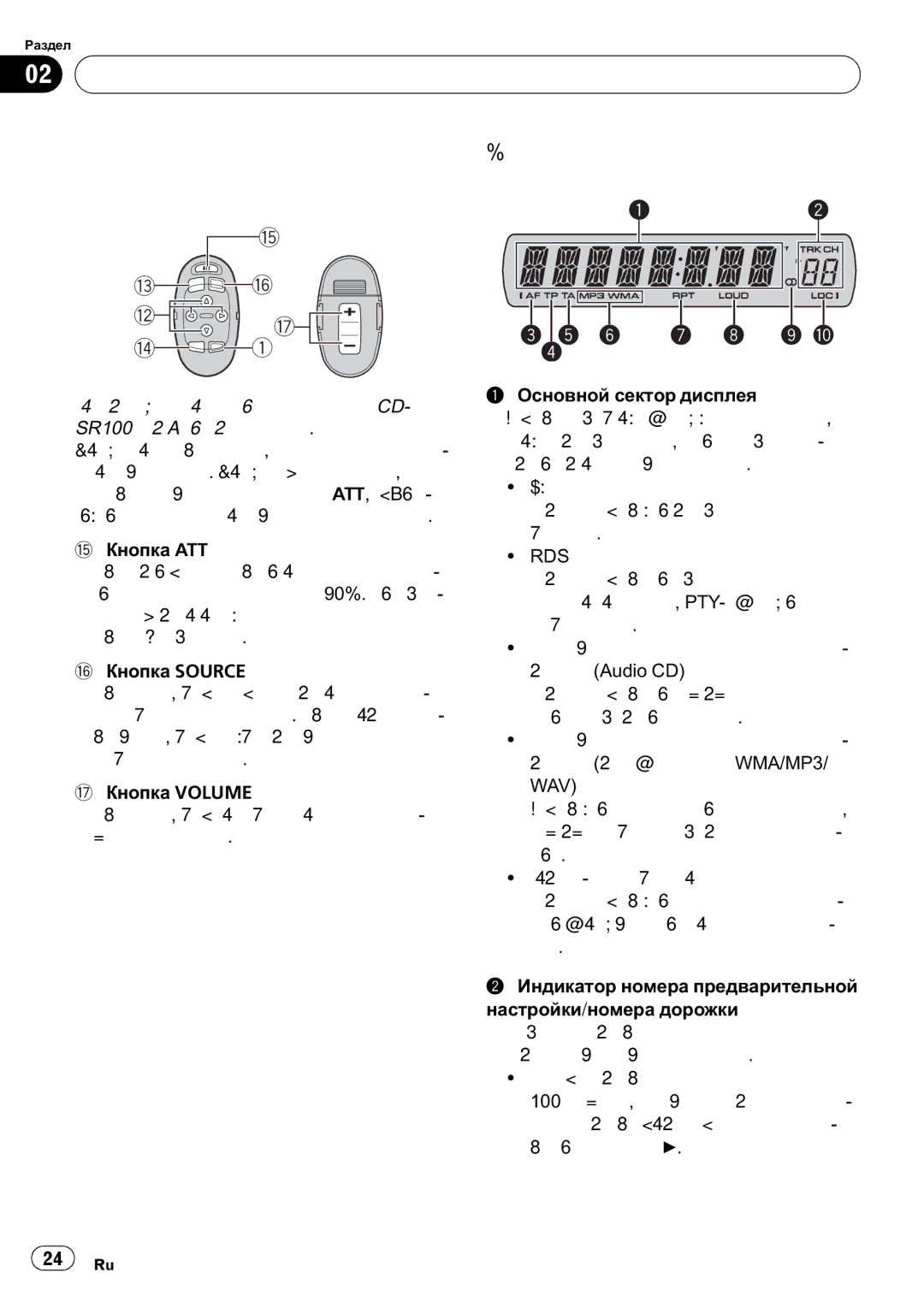 Pioneer DEH-2910MP operation manual 02 Эксплуатация данного устройства, Дополнительный пульт дистанционного управления 