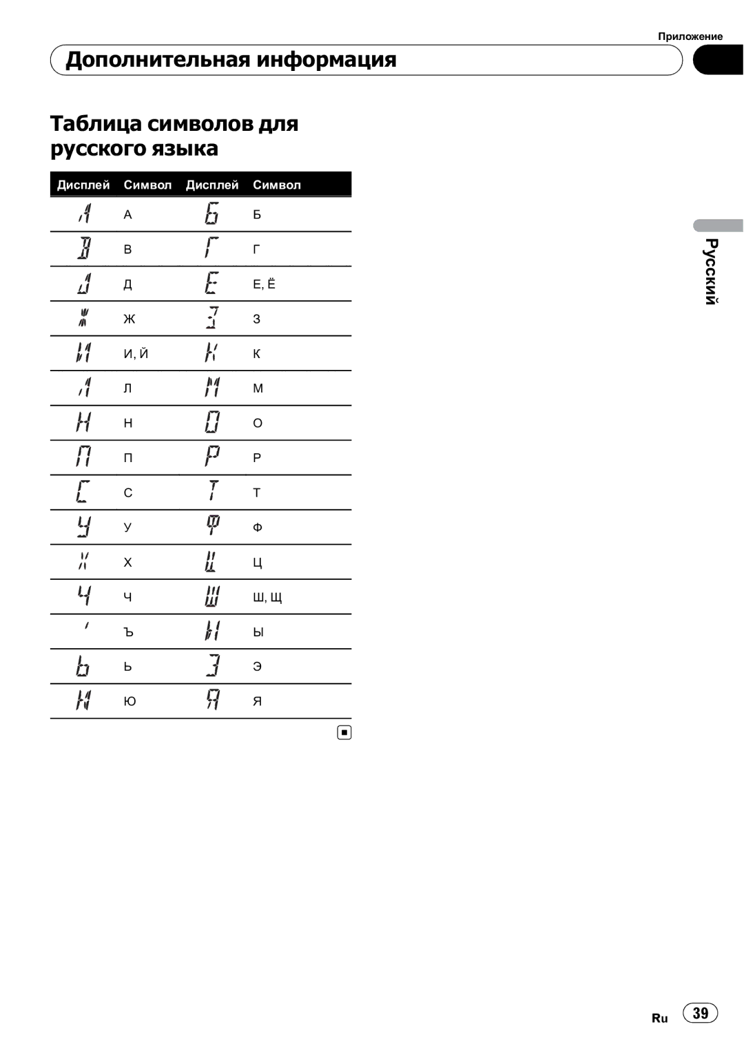 Pioneer DEH-2910MP operation manual Дисплей Символ 