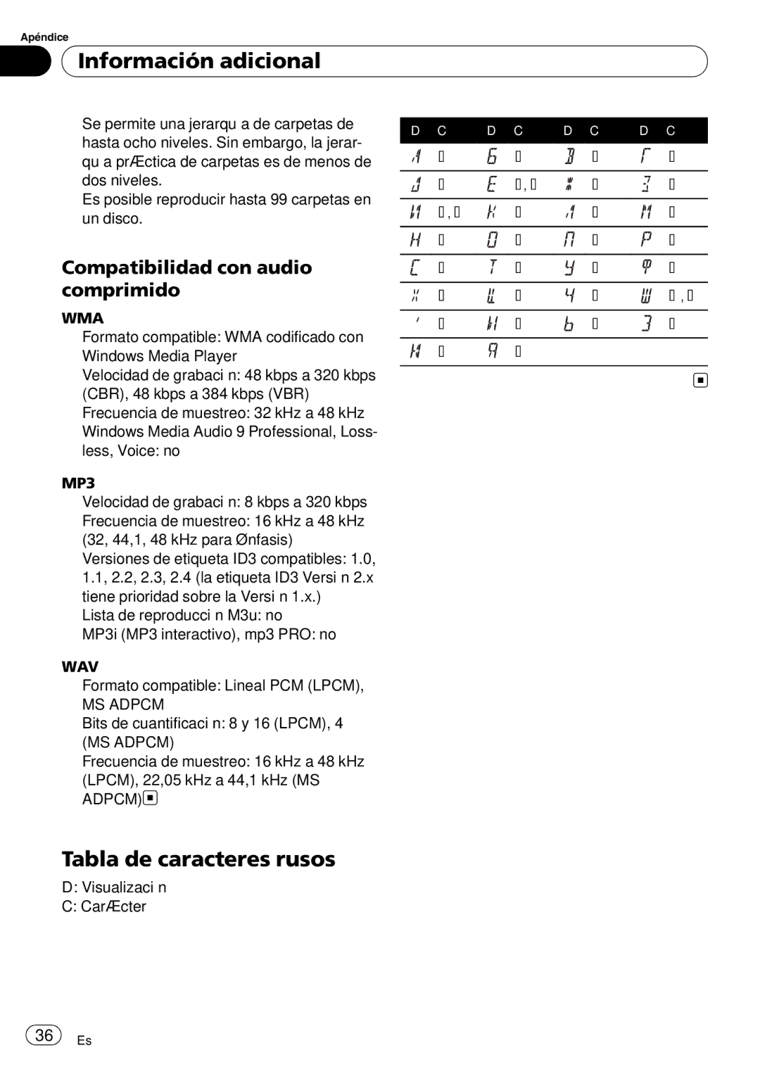 Pioneer DEH-3000MP Tabla de caracteres rusos, Compatibilidad con audio comprimido, Formato compatible Lineal PCM Lpcm 