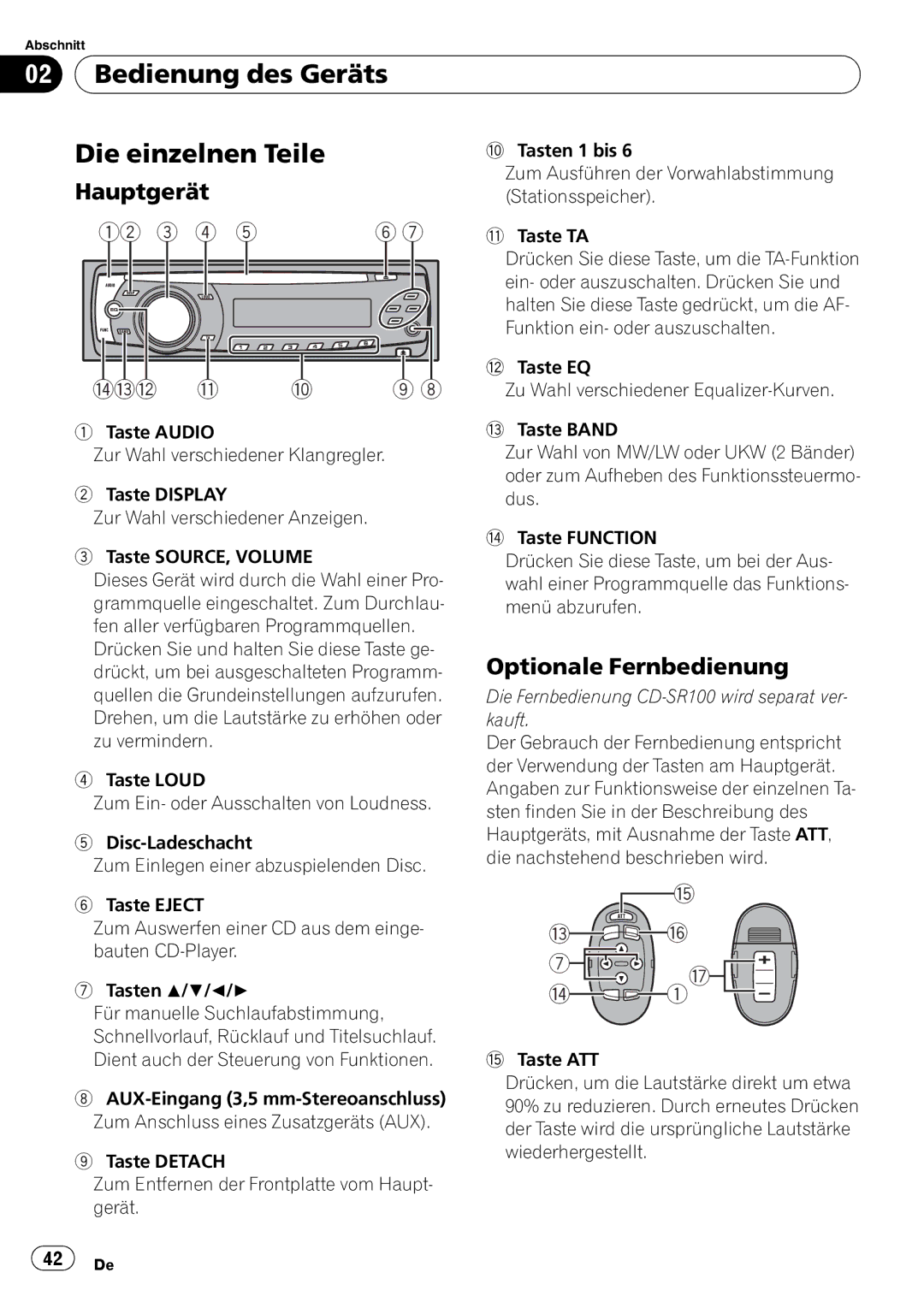 Pioneer DEH-3000MP operation manual Bedienung des Geräts Die einzelnen Teile, Hauptgerät, Optionale Fernbedienung 