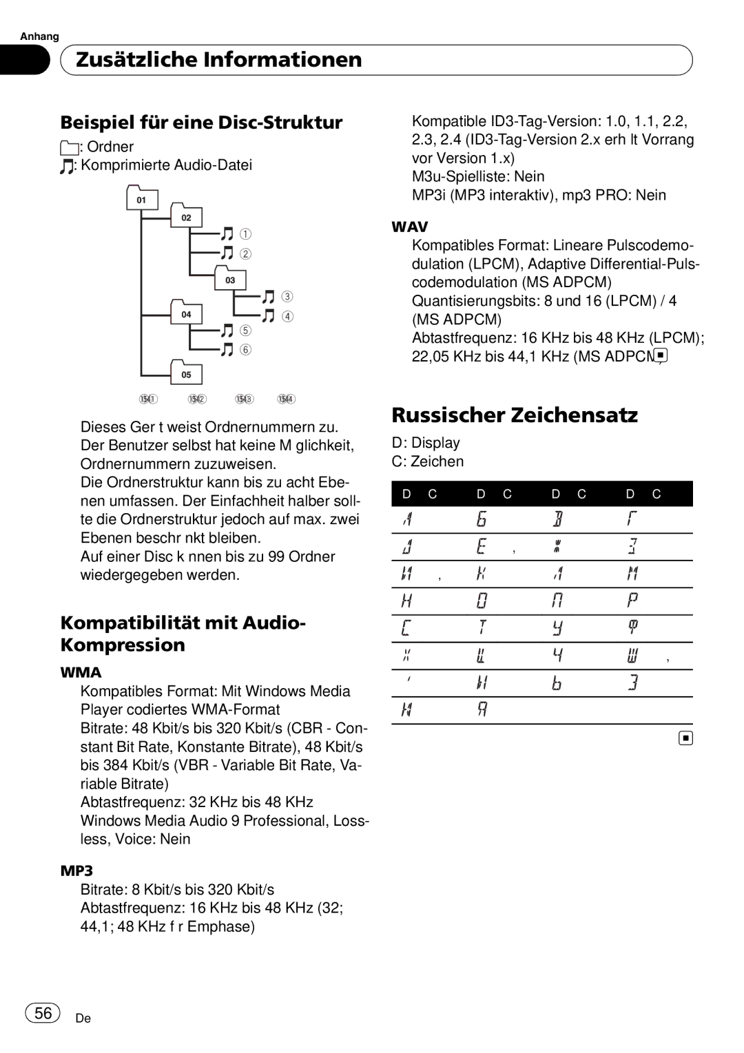 Pioneer DEH-3000MP Russischer Zeichensatz, Beispiel für eine Disc-Struktur, Kompatibilität mit Audio- Kompression 