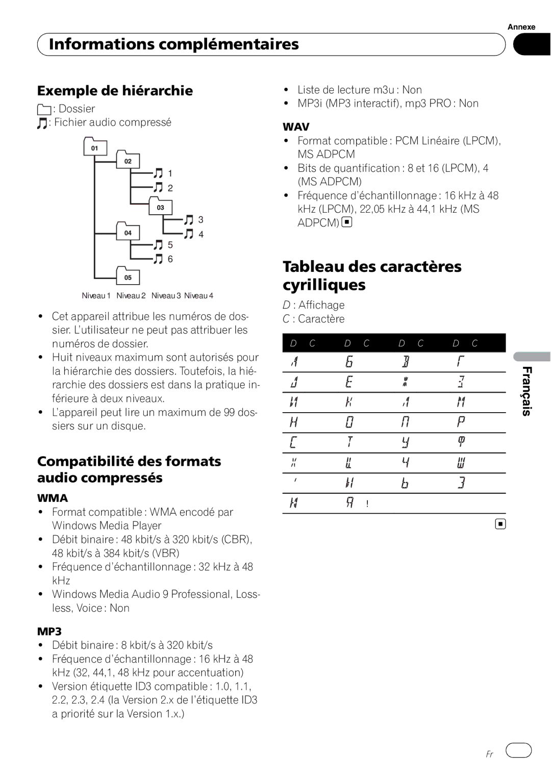 Pioneer DEH-3000MP Tableau des caractères cyrilliques, Exemple de hiérarchie, Compatibilité des formats audio compressés 