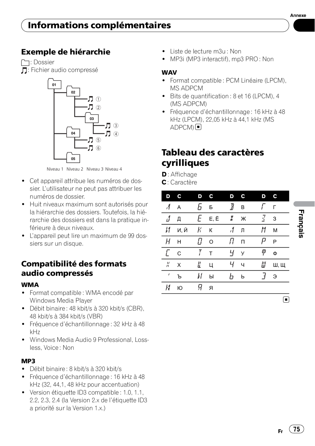 Pioneer DEH-3000MP Tableau des caractères cyrilliques, Exemple de hiérarchie, Compatibilité des formats audio compressés 