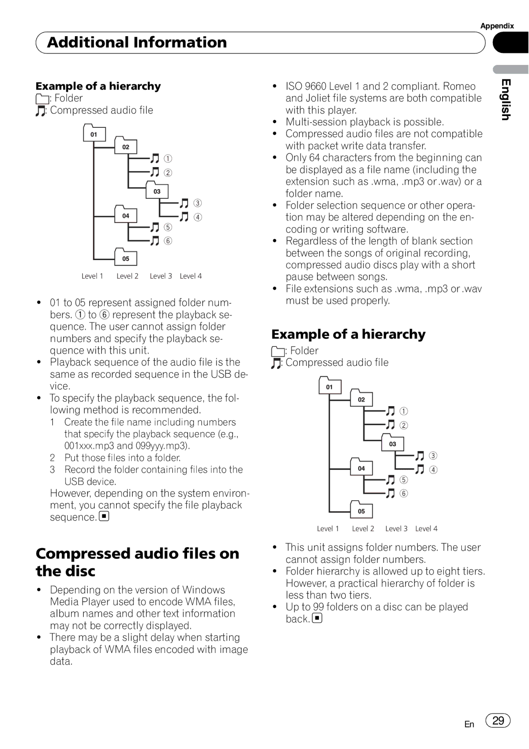 Pioneer DEH-3050UB Compressed audio files on the disc, Example of a hierarchy, Folder Compressed audio file 