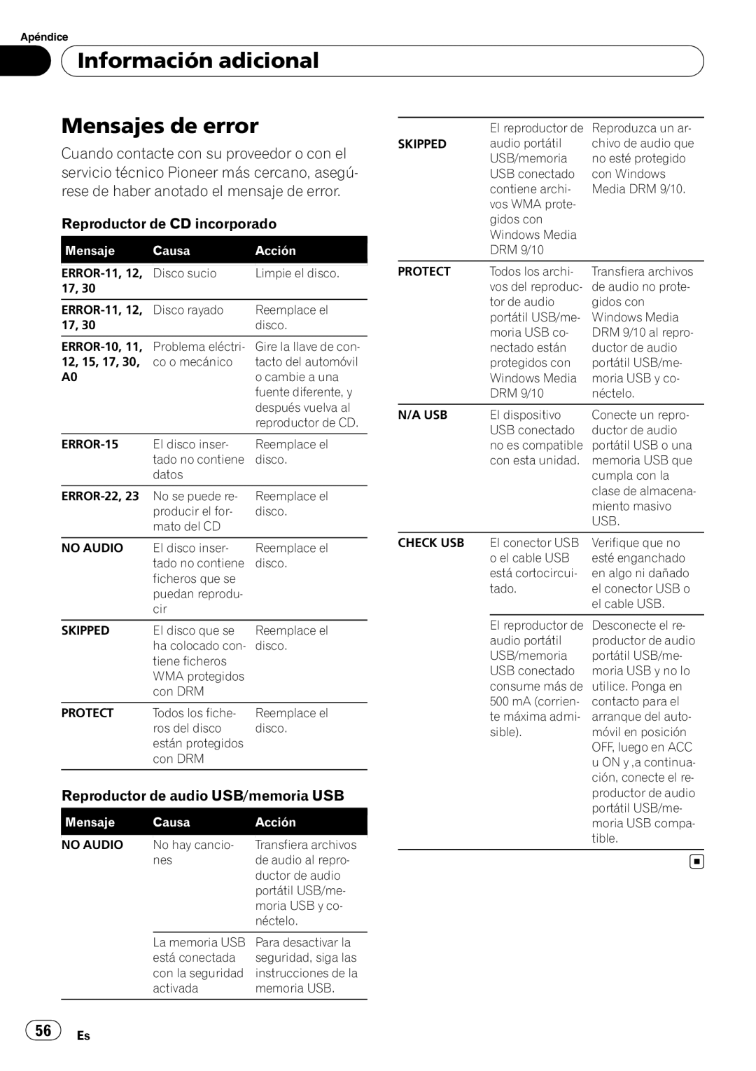 Pioneer DEH-3050UB operation manual Información adicional Mensajes de error 