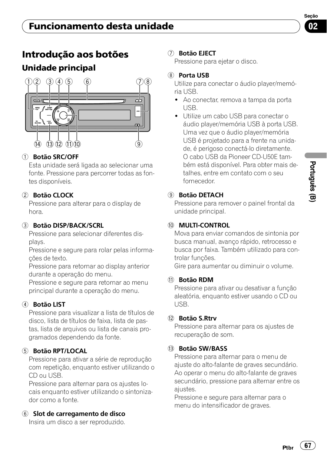 Pioneer DEH-3050UB operation manual Funcionamento desta unidade Introdução aos botões, Unidade principal 