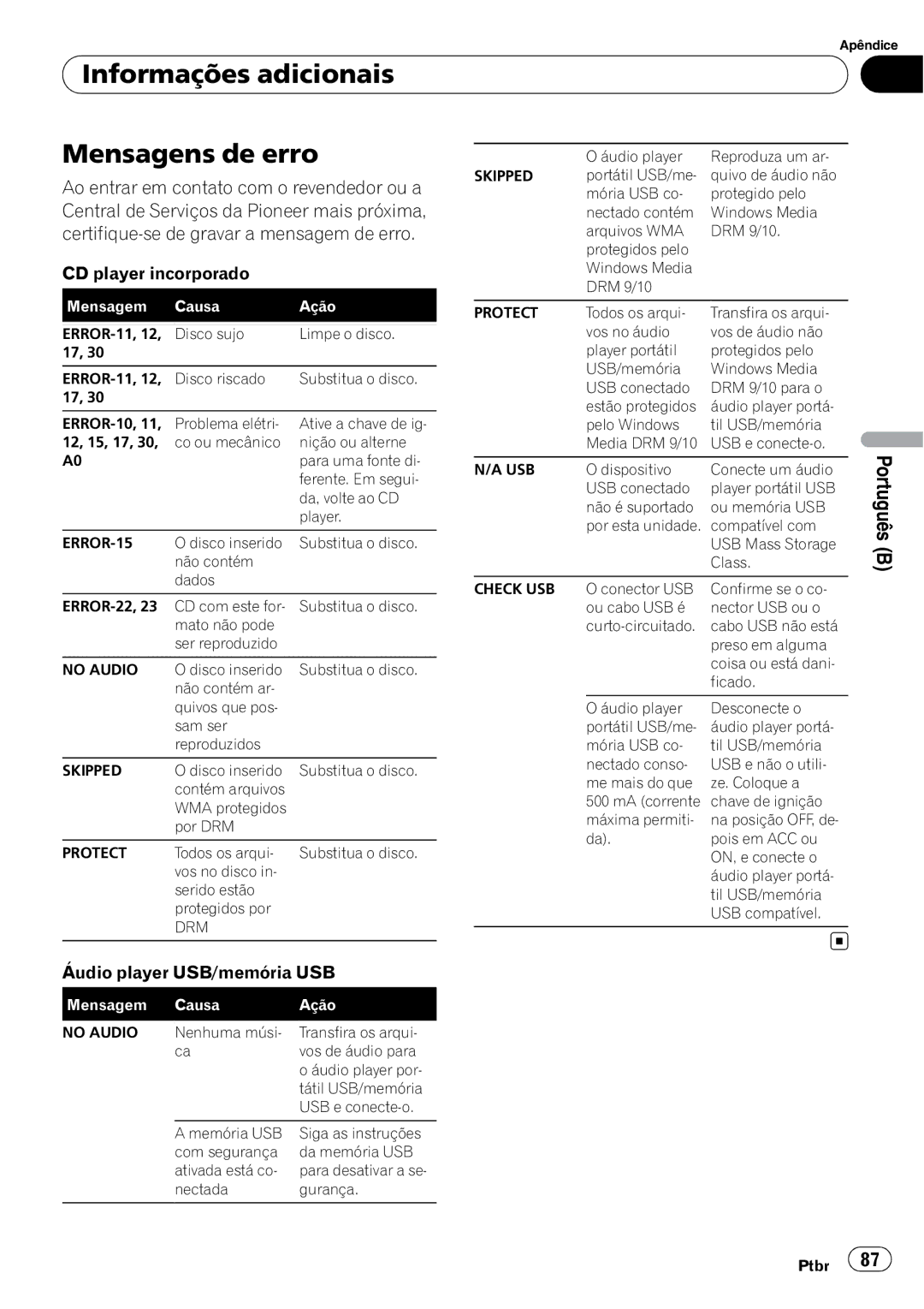 Pioneer DEH-3050UB operation manual Informações adicionais Mensagens de erro, Português B Áudio player USB/memória USB 