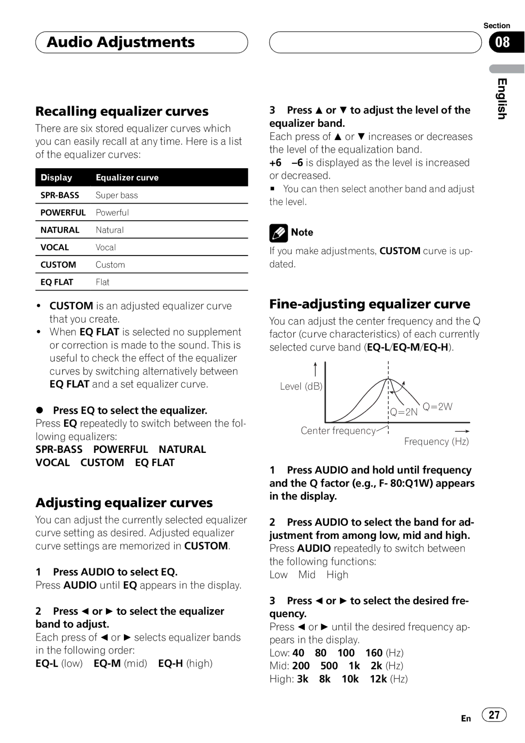 Pioneer DEH-30MP operation manual Level dB =2N Q=2W Center frequency Frequency Hz 