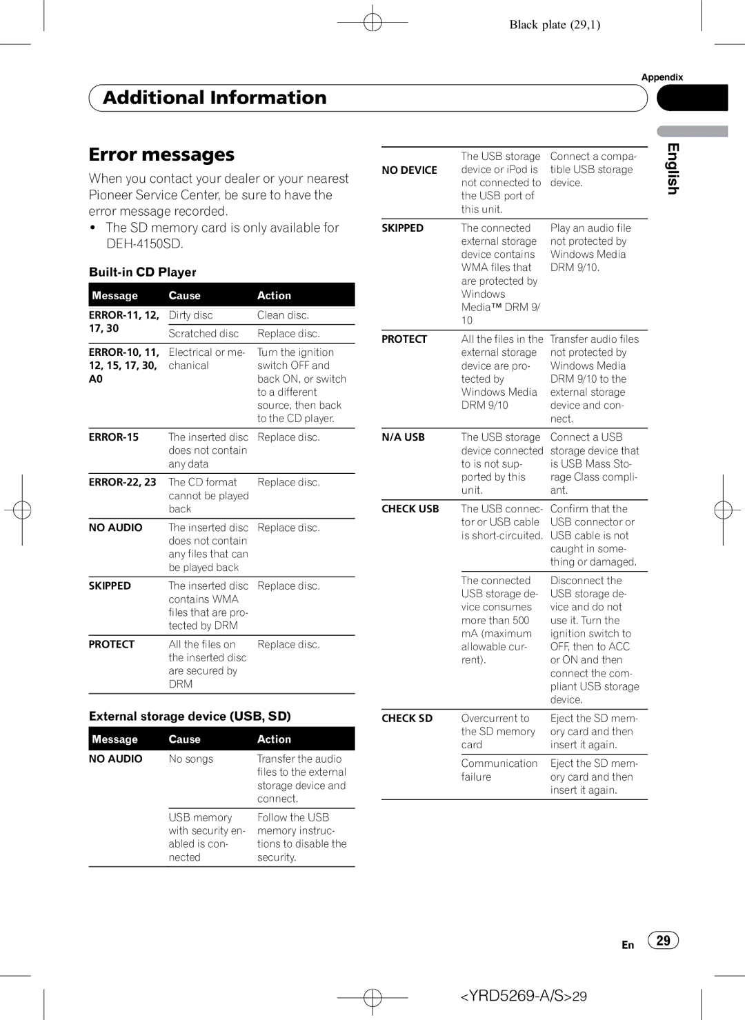 Pioneer DEH-3100UB operation manual Additional Information Error messages, Message Cause Action 