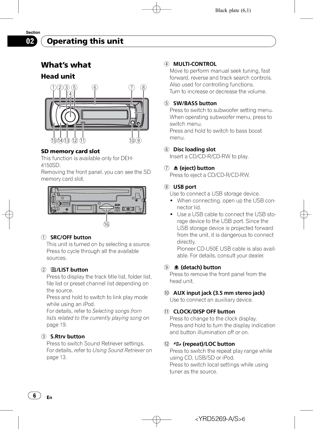 Pioneer DEH-3100UB operation manual Operating this unit What’s what, Head unit, Multi-Control 