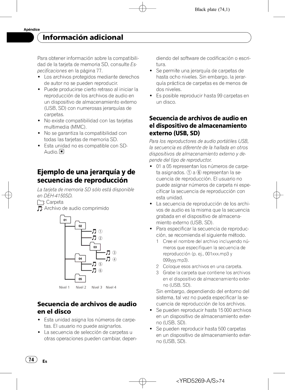 Pioneer DEH-3100UB Ejemplo de una jerarquía y de secuencias de reproducción, Secuencia de archivos de audio en el disco 