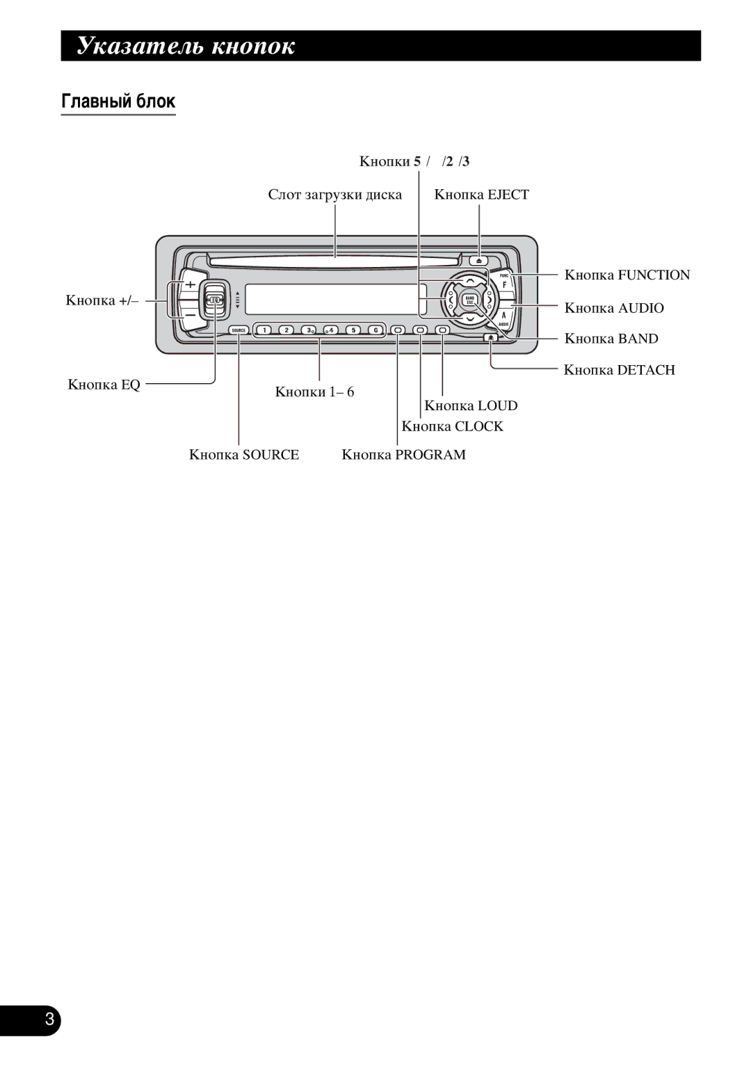 Pioneer DEH-3110 operation manual ÃÚÐ×ÐâÕÛì ÚÝÞßÞÚ, ³ÛÐÒÝëÙ Ñûþú 