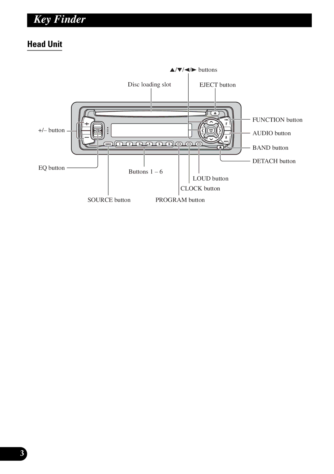 Pioneer DEH-3110 operation manual Key Finder, Head Unit 