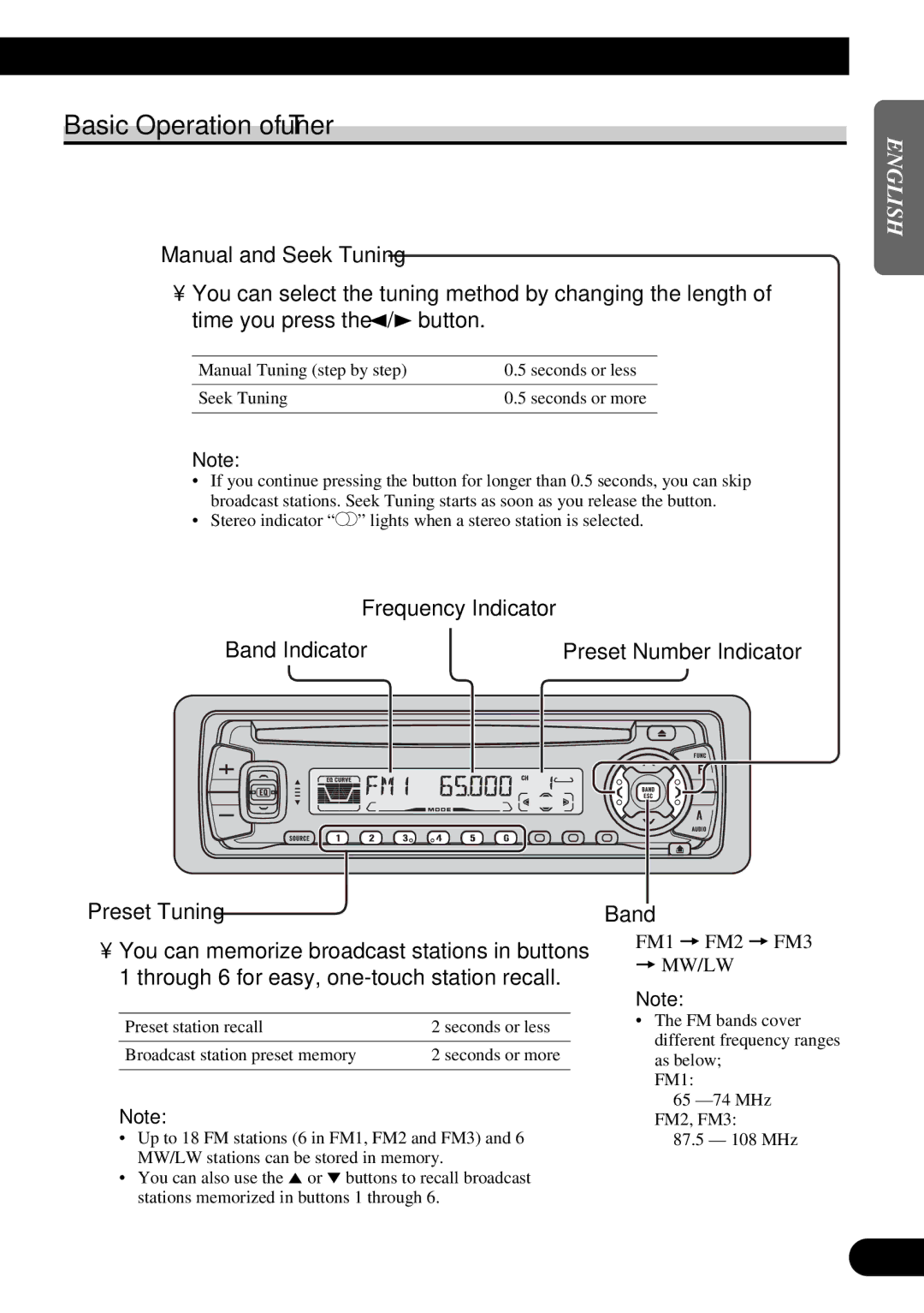 Pioneer DEH-3110 operation manual Basic Operation of Tuner, Manual and Seek Tuning, Frequency Indicator Band, Preset Tuning 