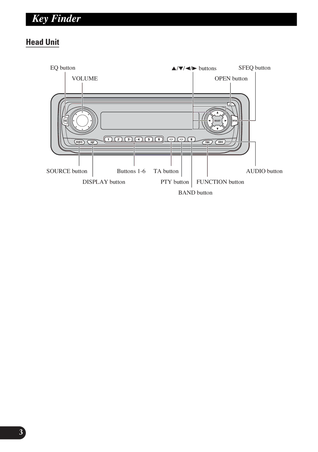 Pioneer DEH-3330R, DEH-3300R operation manual Key Finder, Head Unit 