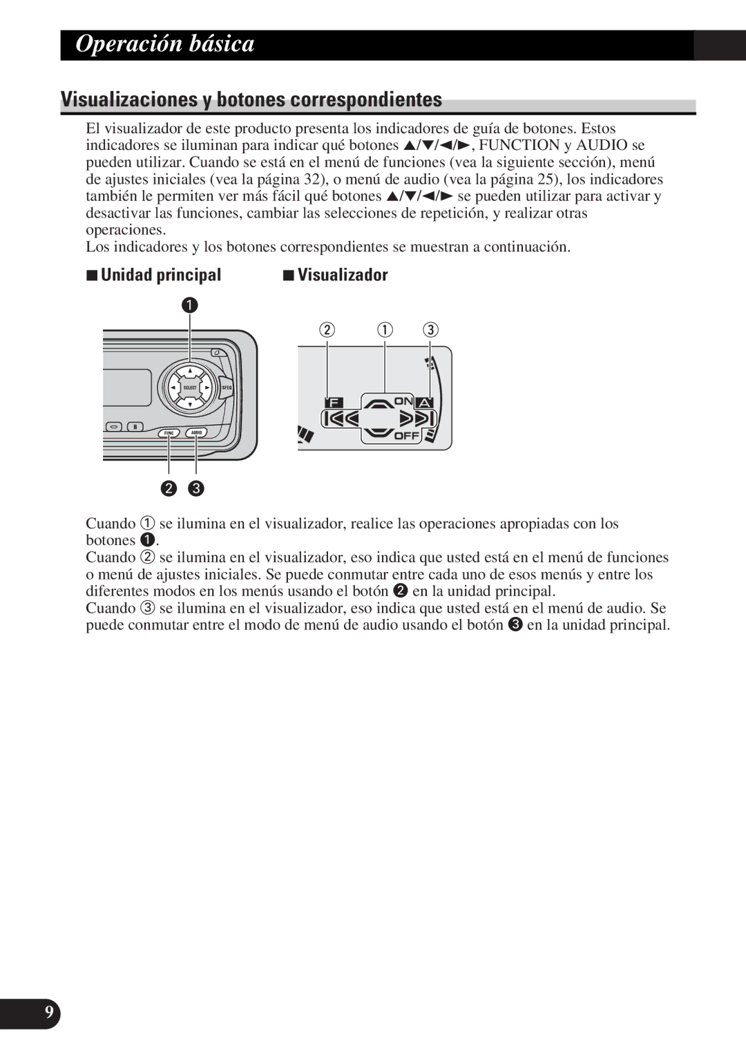 Pioneer DEH-3330R, DEH-3300R operation manual Visualizaciones y botones correspondientes, 7Unidad principal 