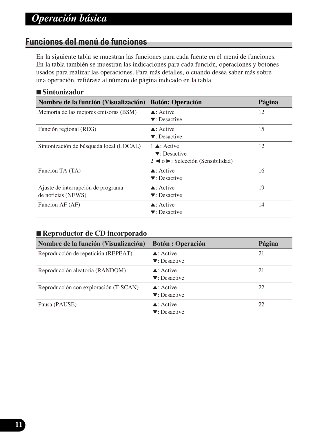 Pioneer DEH-3330R, DEH-3300R operation manual Funciones del menú de funciones, 7Sintonizador, Reproductor de CD incorporado 