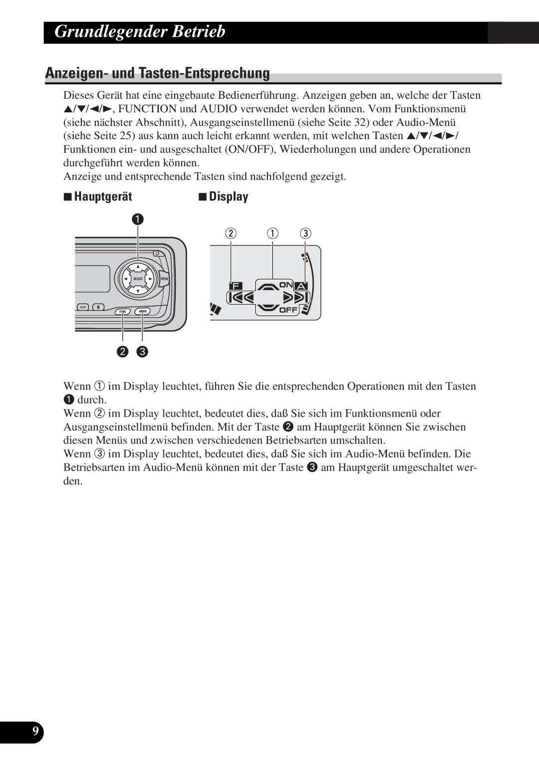 Pioneer DEH-3330R, DEH-3300R operation manual Anzeigen- und Tasten-Entsprechung, 7Hauptgerät 7Display 