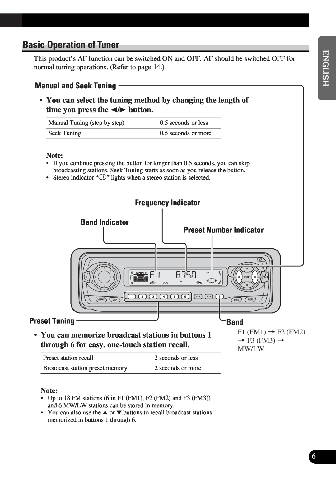 Pioneer DEH-3300R Basic Operation of Tuner, Manual and Seek Tuning, Frequency Indicator Band Indicator, Preset Tuning 
