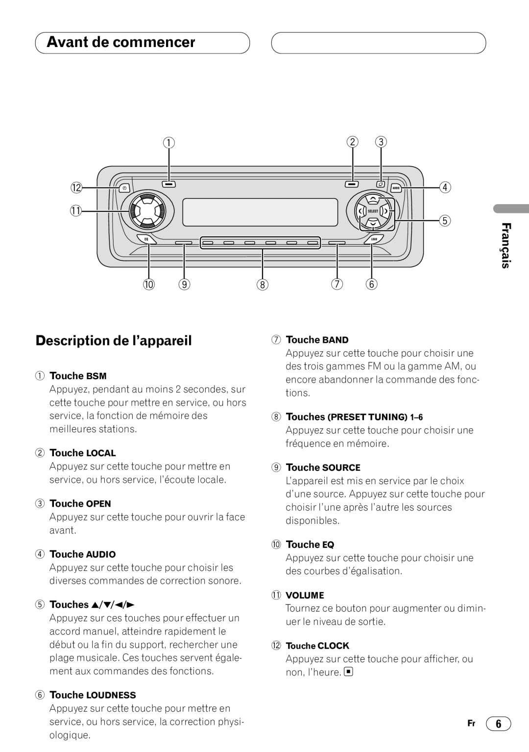 Pioneer DEH-3400 operation manual Description de l’appareil 