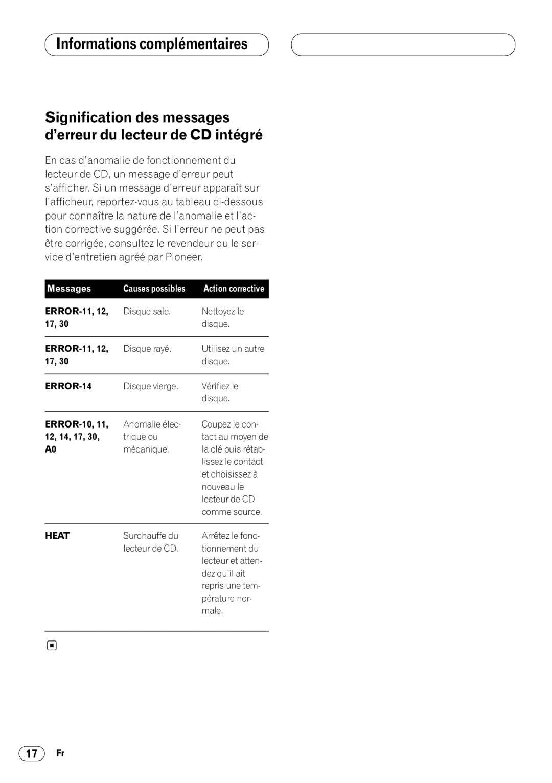 Pioneer DEH-3400 Informations complémentaires, Signification des messages d’erreur du lecteur de CD intégré 