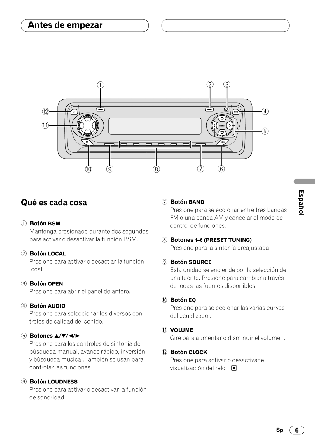 Pioneer DEH-3400 operation manual Qué es cada cosa 