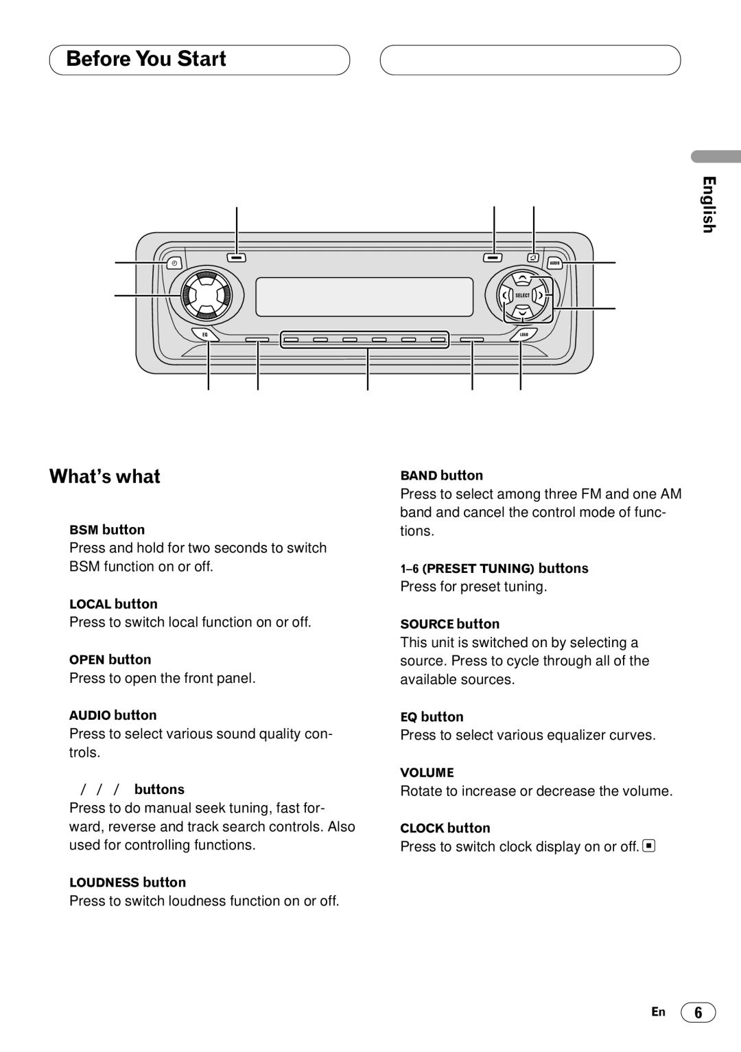 Pioneer DEH-3400 operation manual What’s what 