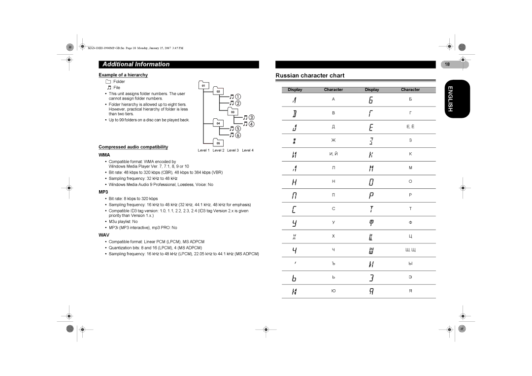 Pioneer DEH-3900MP Russian character chart, Example of a hierarchy, Compressed audio compatibility, Display Character 