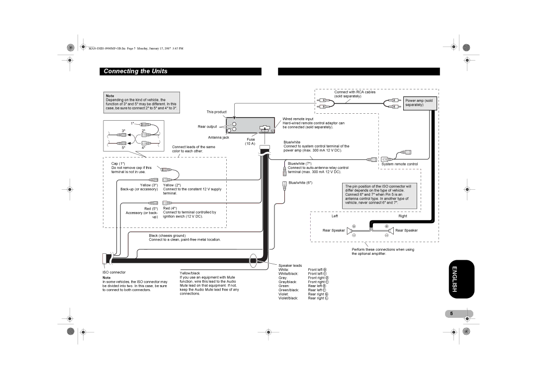 Pioneer DEH-3900MP operation manual Right 