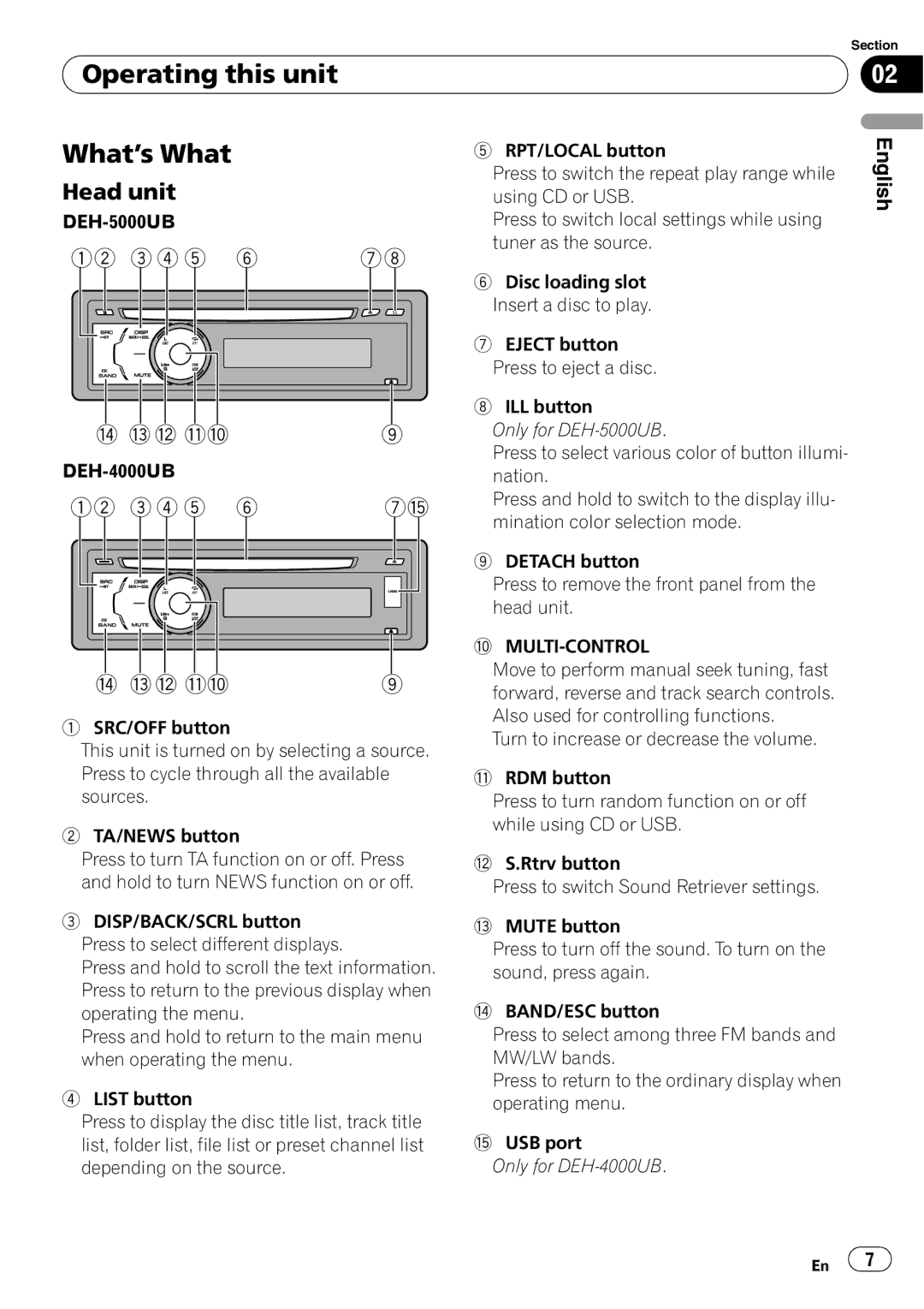 Pioneer DEH-4000UB, DEH-5000UB operation manual Operating this unit What ’s What, Head unit 