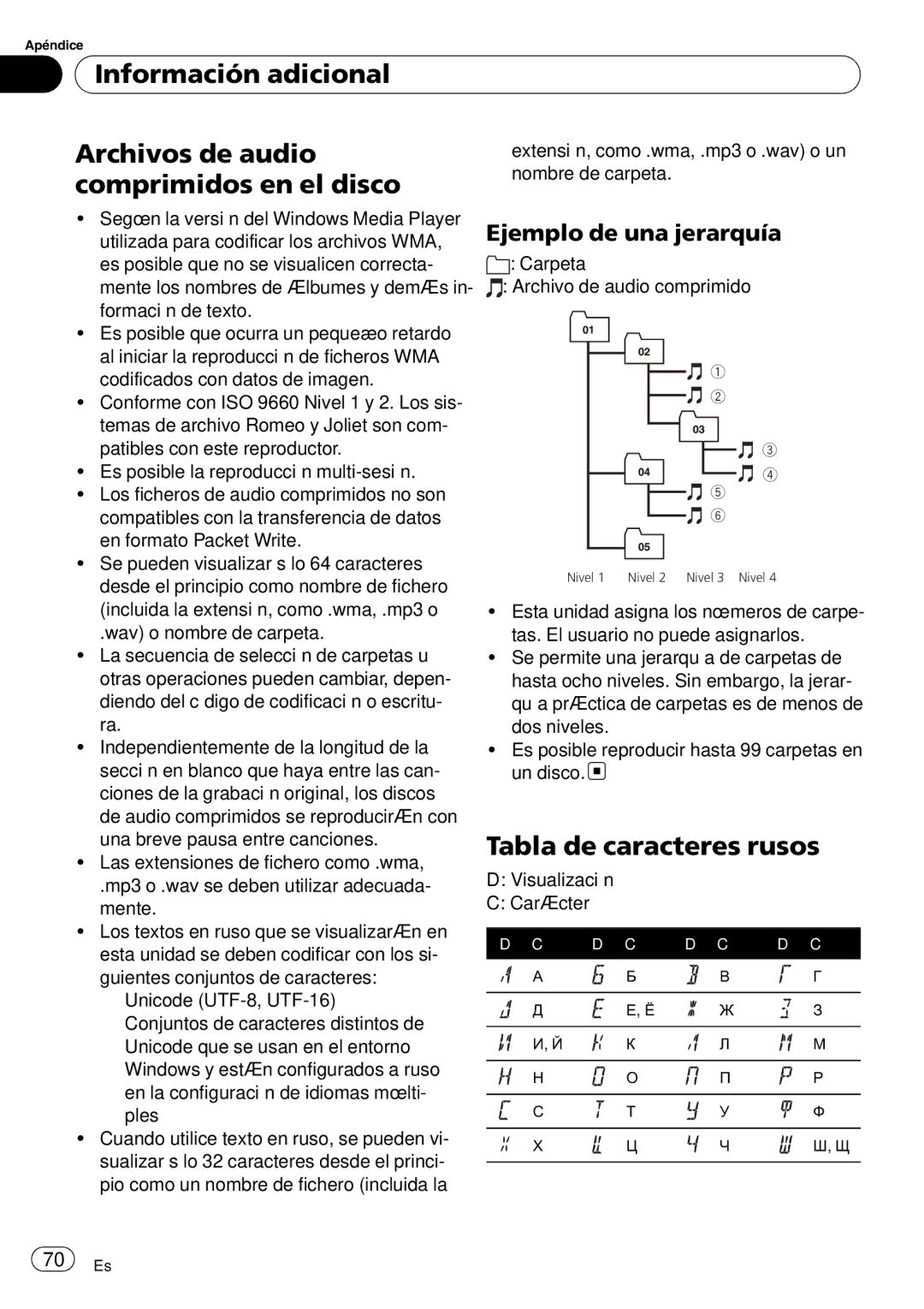 Pioneer DEH-5000UB, DEH-4000UB Información adicional Archivos de audio, Comprimidos en el disco, Tabla de caracteres rusos 