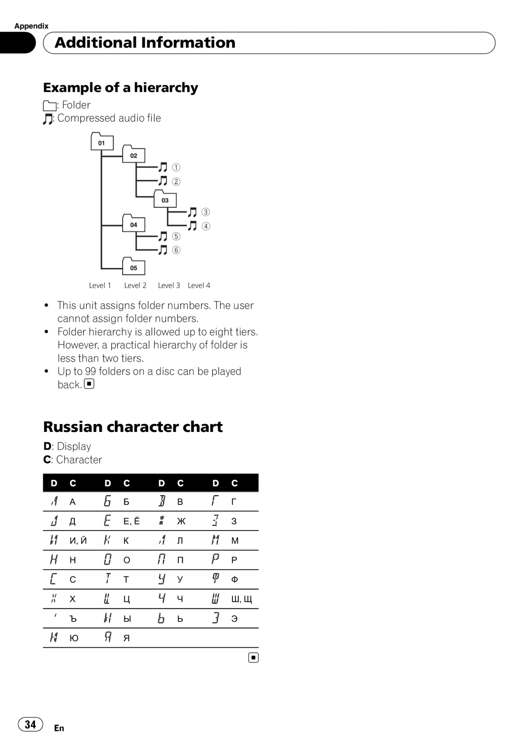 Pioneer DEH-5000UB, DEH-4000UB operation manual Russian character chart, Example of a hierarchy, Additional Information 