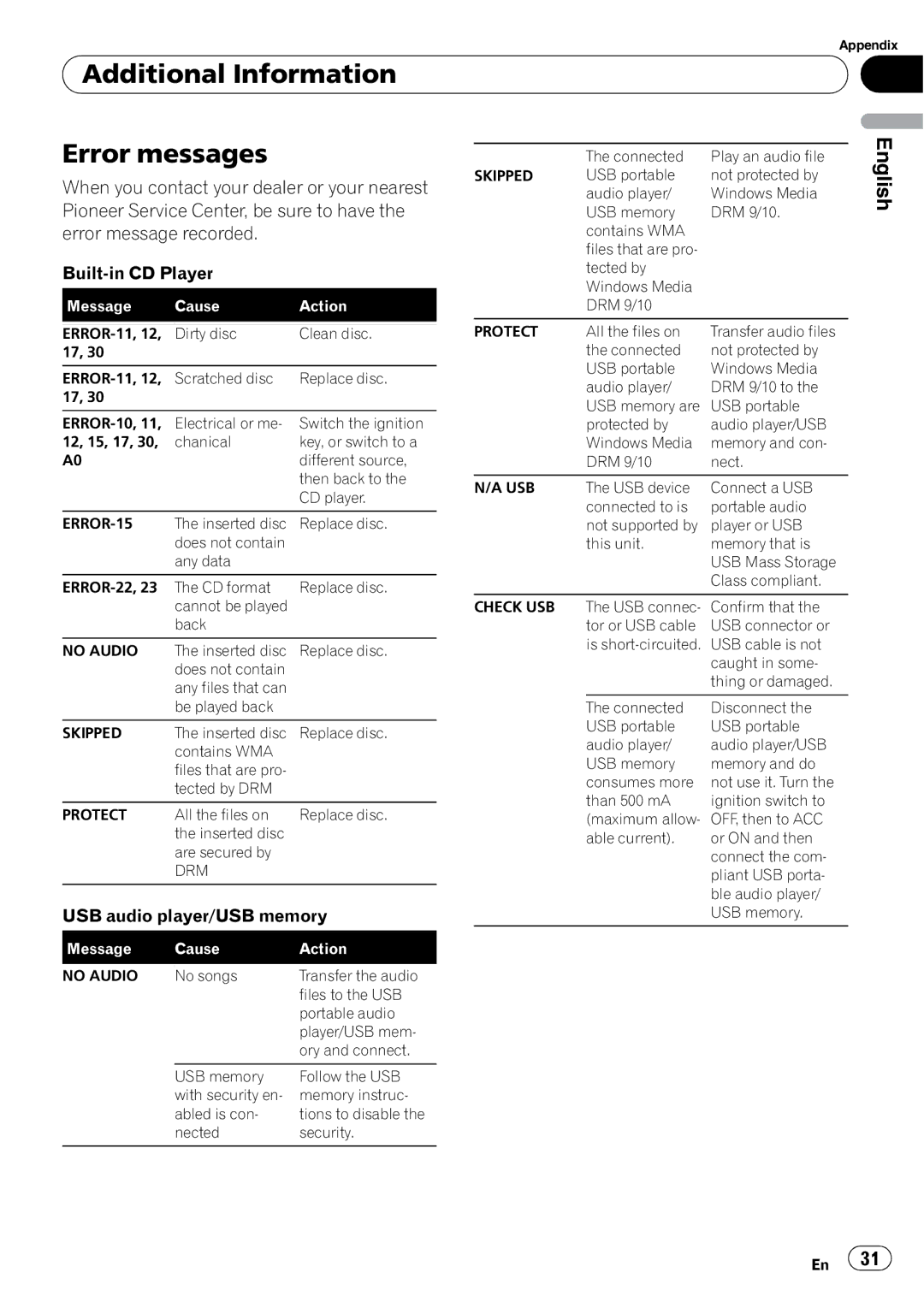 Pioneer DEH-50UB operation manual Additional Information Error messages, Message Cause Action 