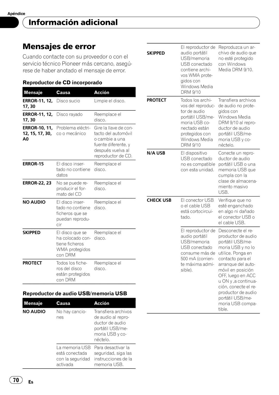 Pioneer DEH-50UB operation manual Información adicional Mensajes de error, Reproductor de CD incorporado 