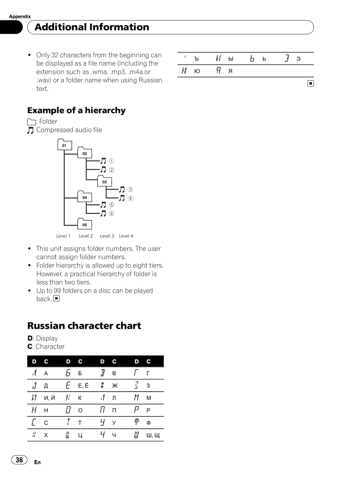 Pioneer DEH-50UB operation manual Russian character chart, Example of a hierarchy, Additional Information 