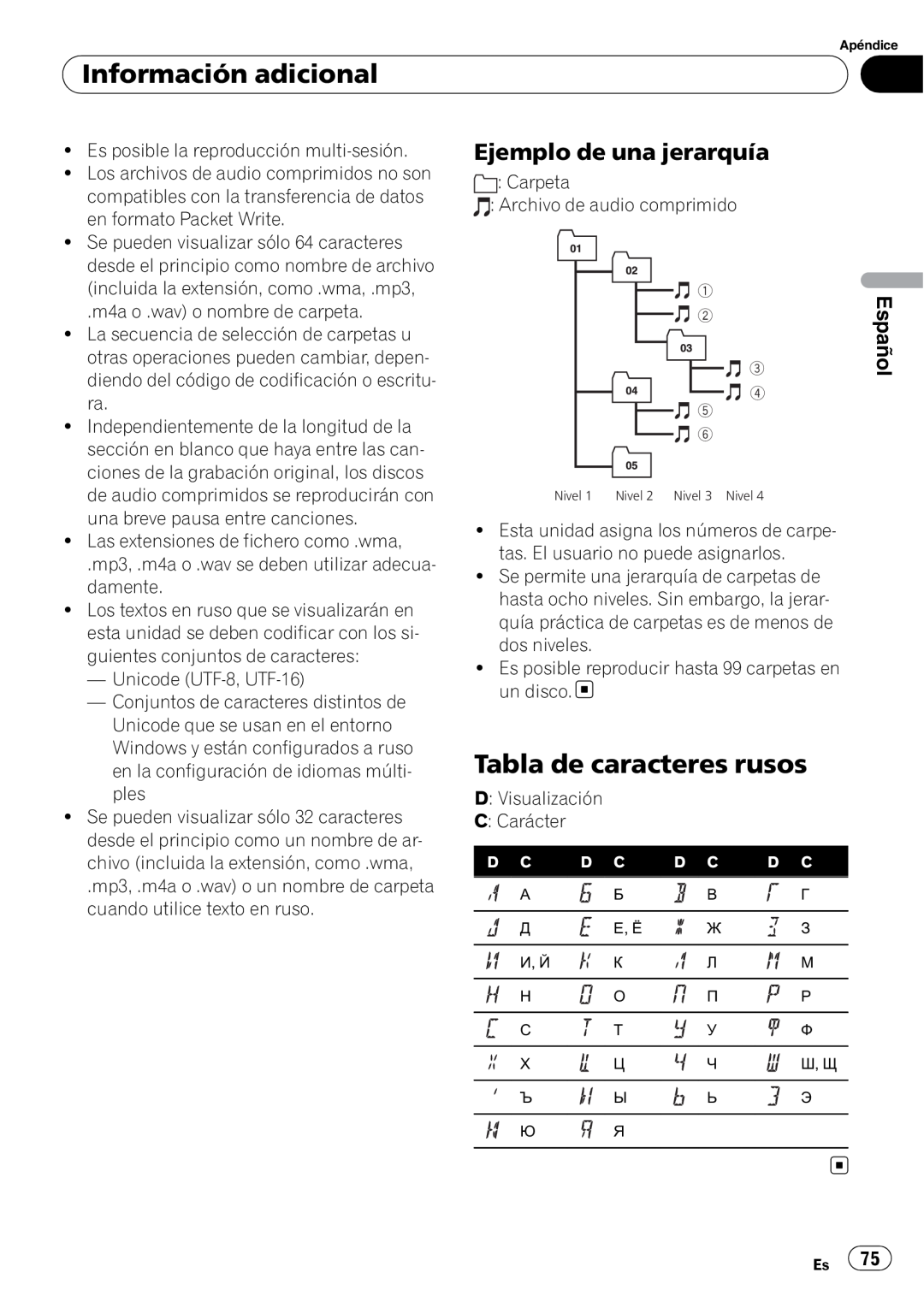 Pioneer DEH-50UB operation manual Tabla de caracteres rusos, Ejemplo de una jerarquía, Información adicional, Español 