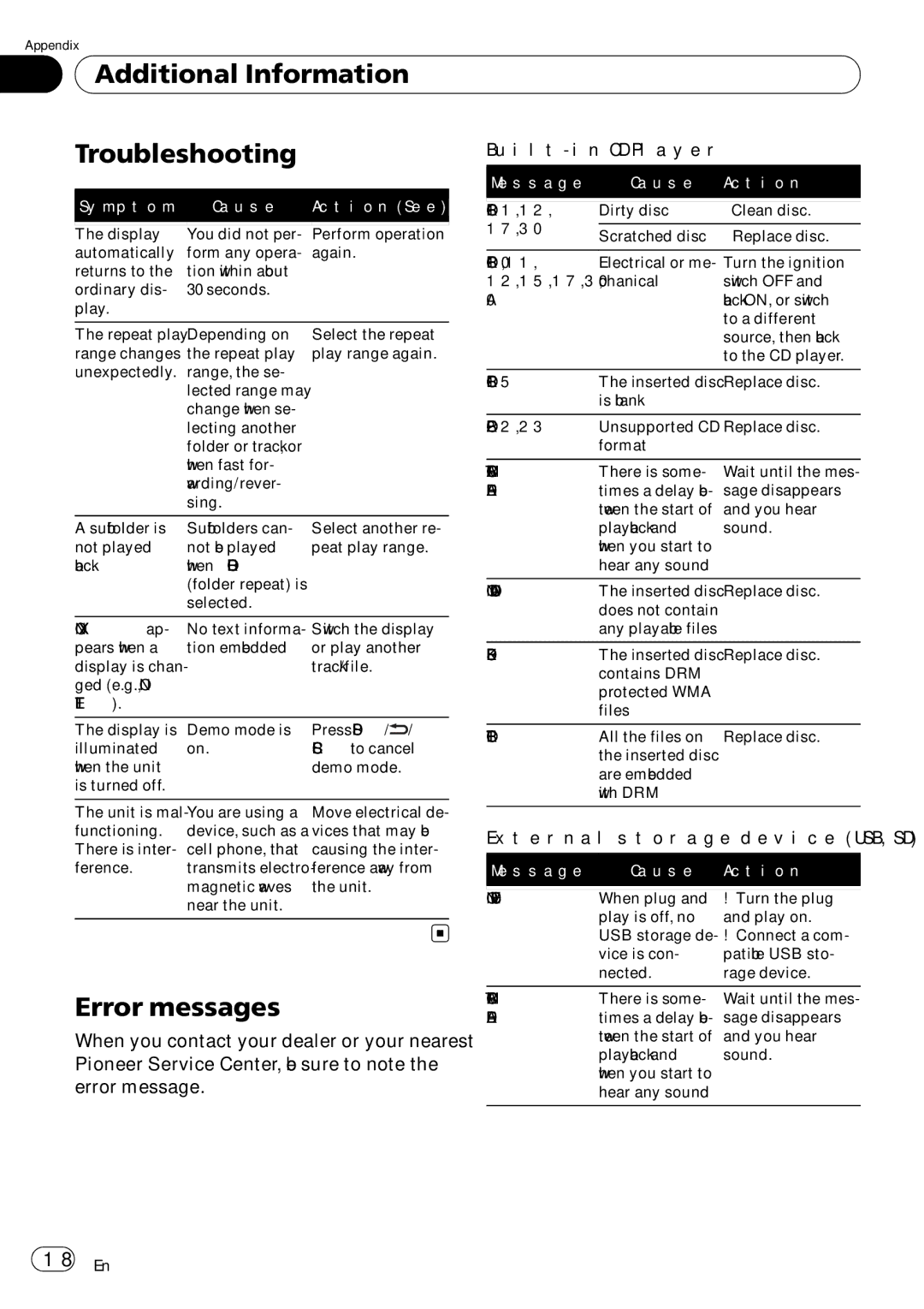 Pioneer DEH-5200SD operation manual Additional Information Troubleshooting, Error messages 