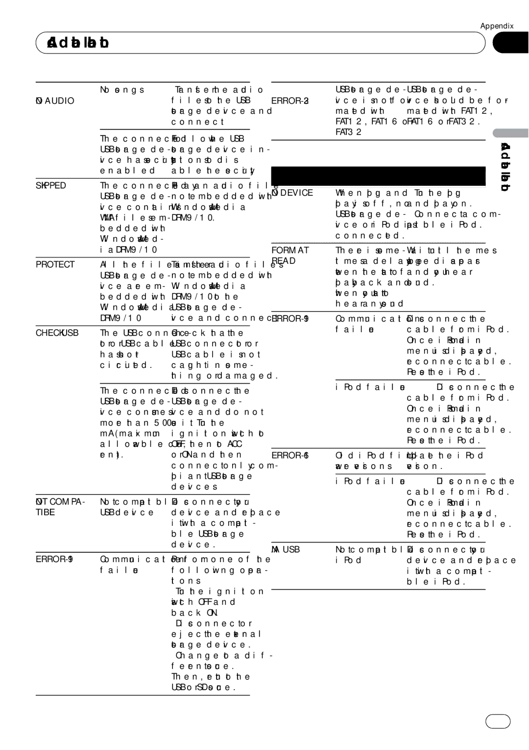 Pioneer DEH-5200SD operation manual Additional Information 