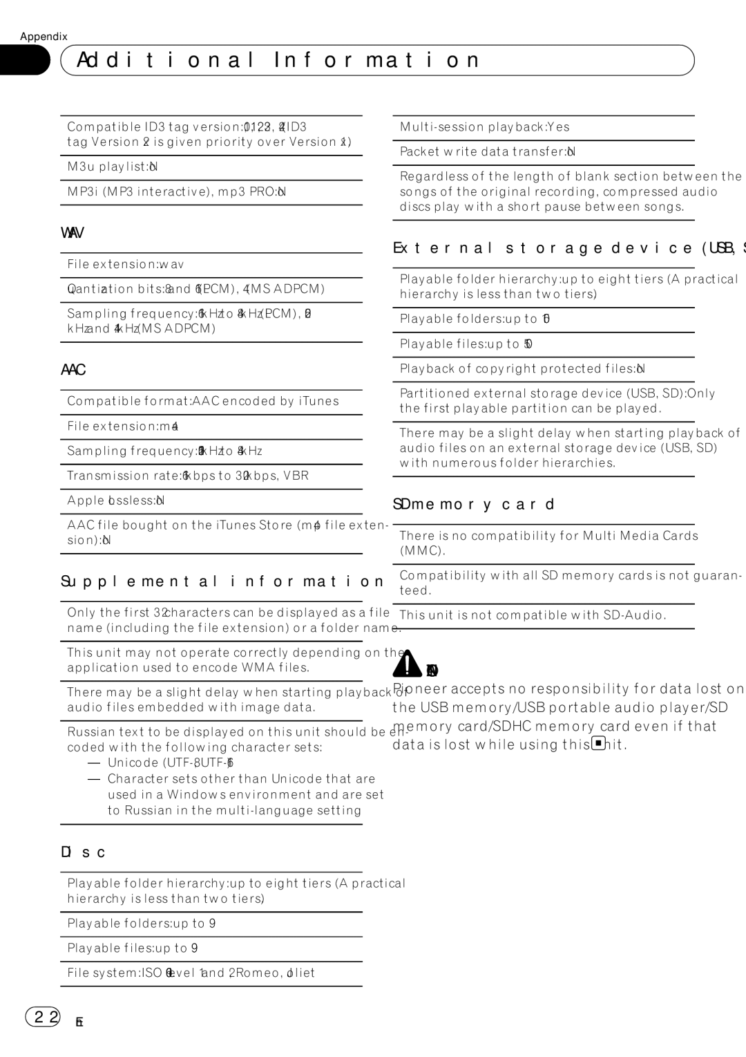 Pioneer DEH-5200SD operation manual Wav, Aac, Supplemental information 