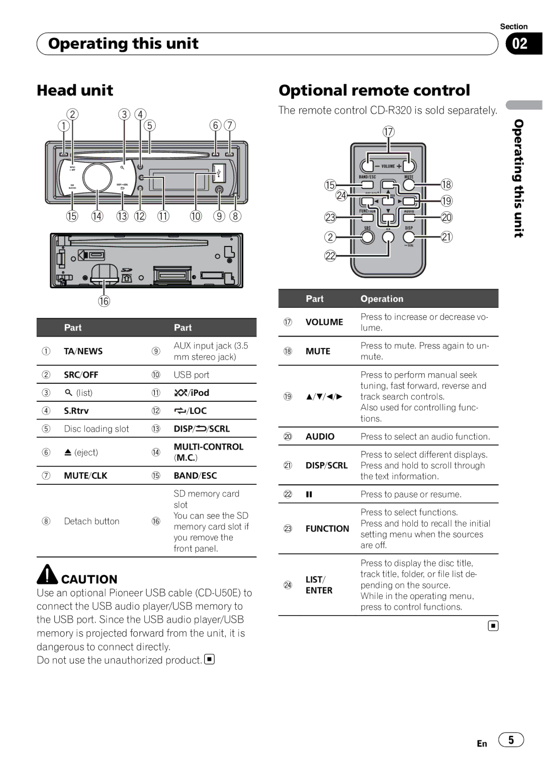 Pioneer DEH-5200SD operation manual Operating this unit Head unit Optional remote control 