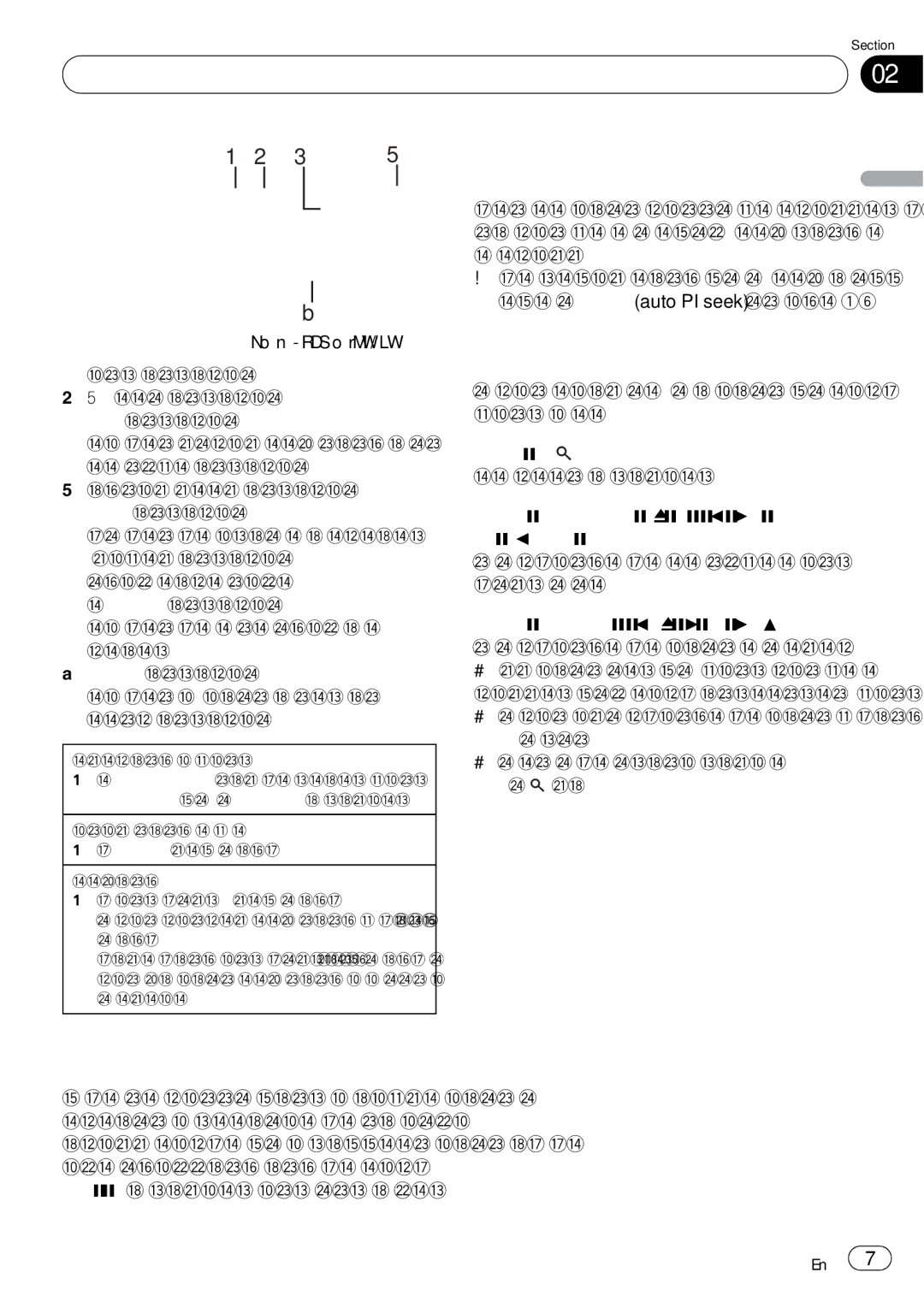 Pioneer DEH-5200SD operation manual Operating this unit, Using PI Seek, Using Auto PI Seek for preset stations 