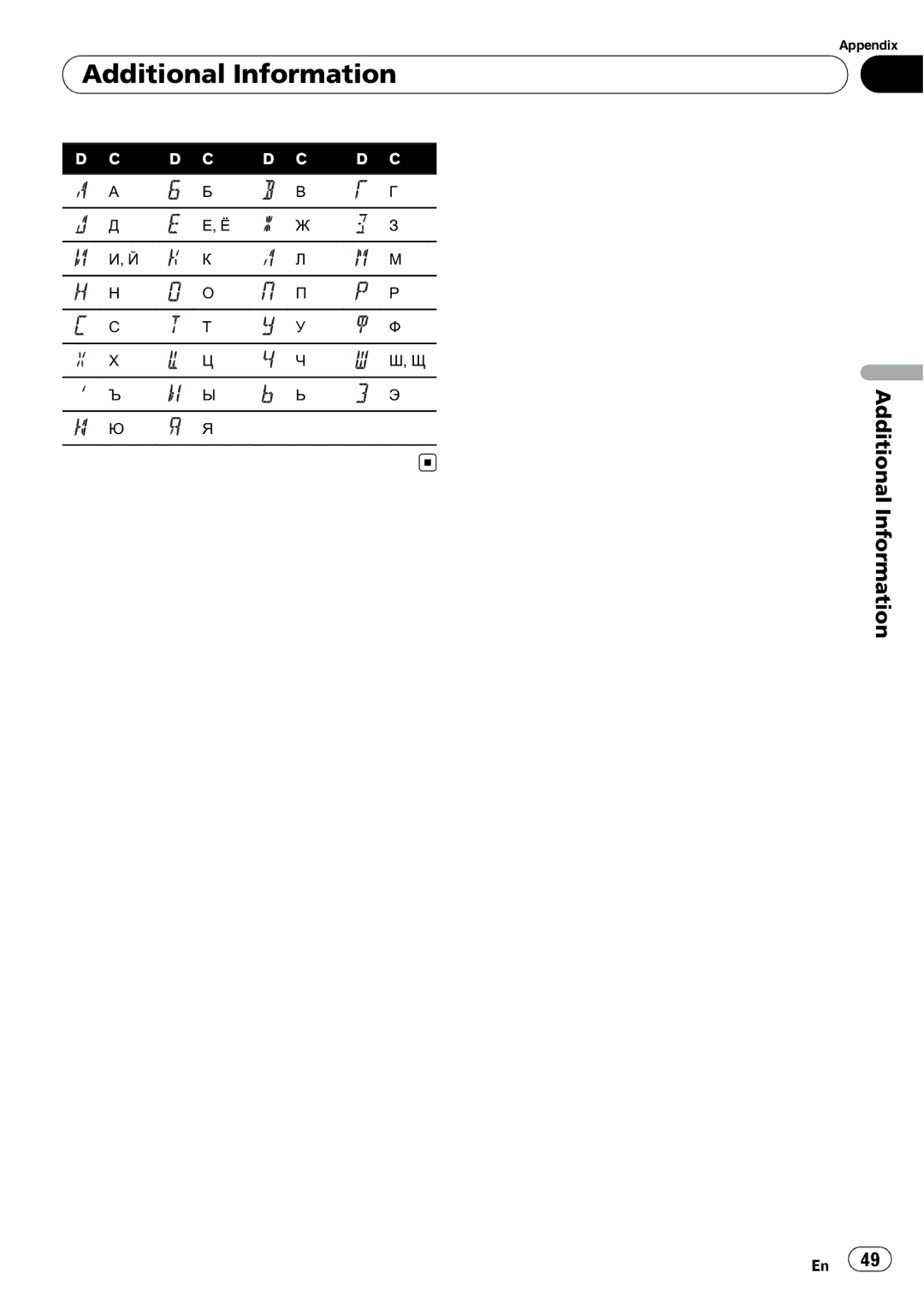 Pioneer DEH-600BT operation manual Additional Information 