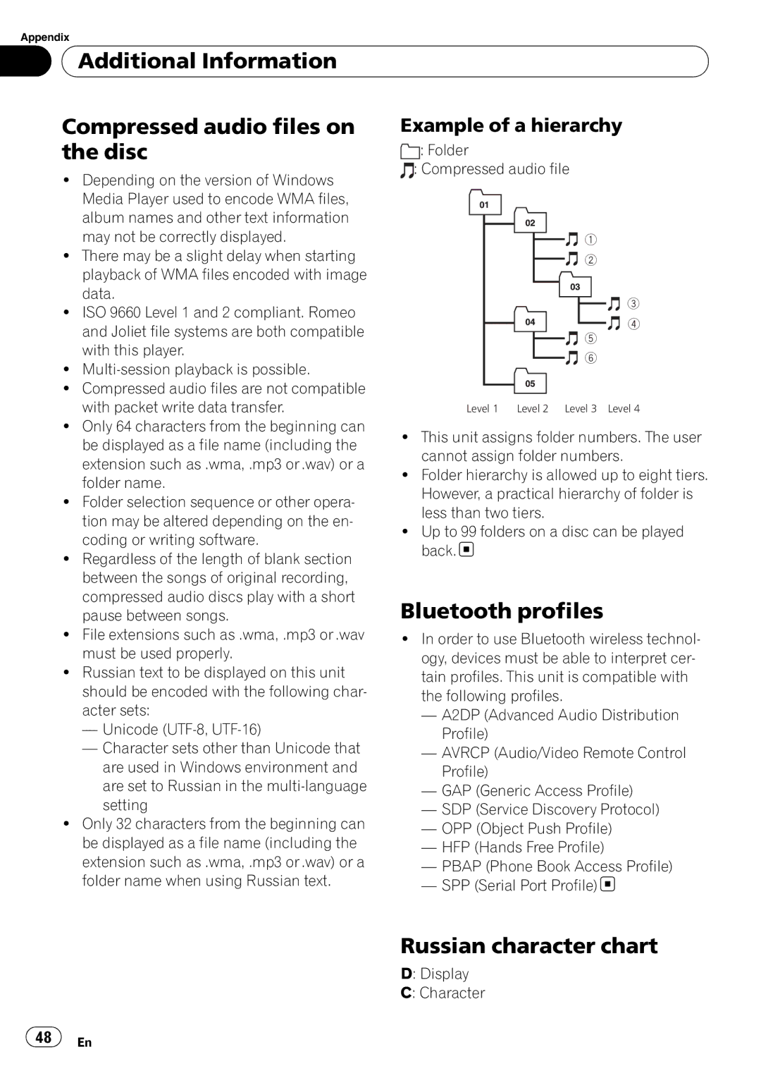 Pioneer DEH-600BT Additional Information Compressed audio files on, Disc, Bluetooth profiles, Russian character chart 