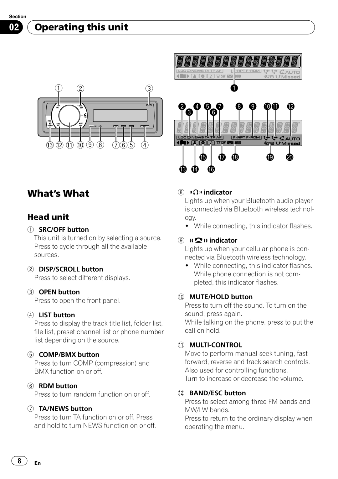 Pioneer DEH-600BT operation manual Operating this unit, What’s What, Head unit 