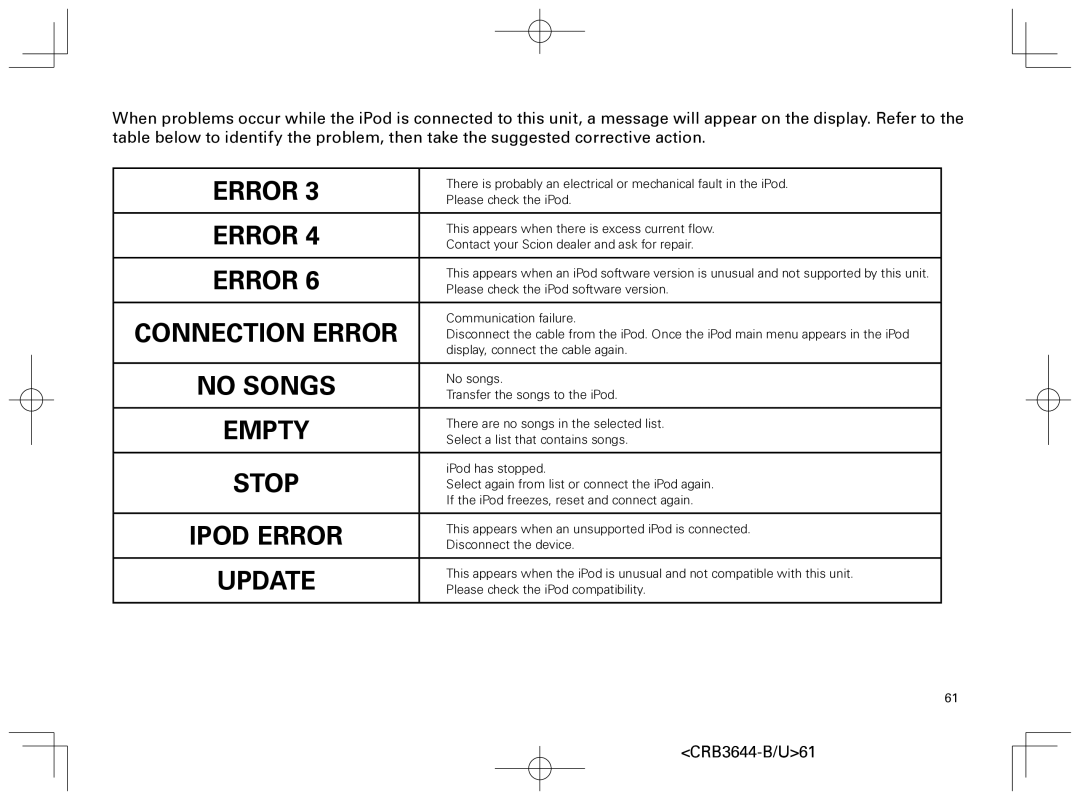 Pioneer DEH-8018ZT owner manual No Songs 