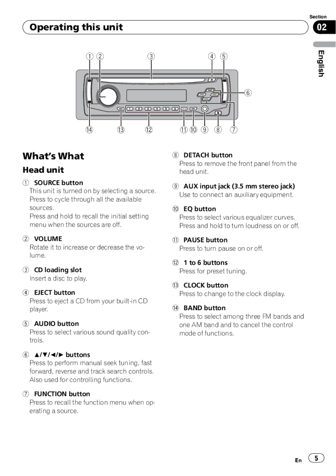 Pioneer DEH-9 operation manual Operating this unit, What’s What, Head unit, Volume 