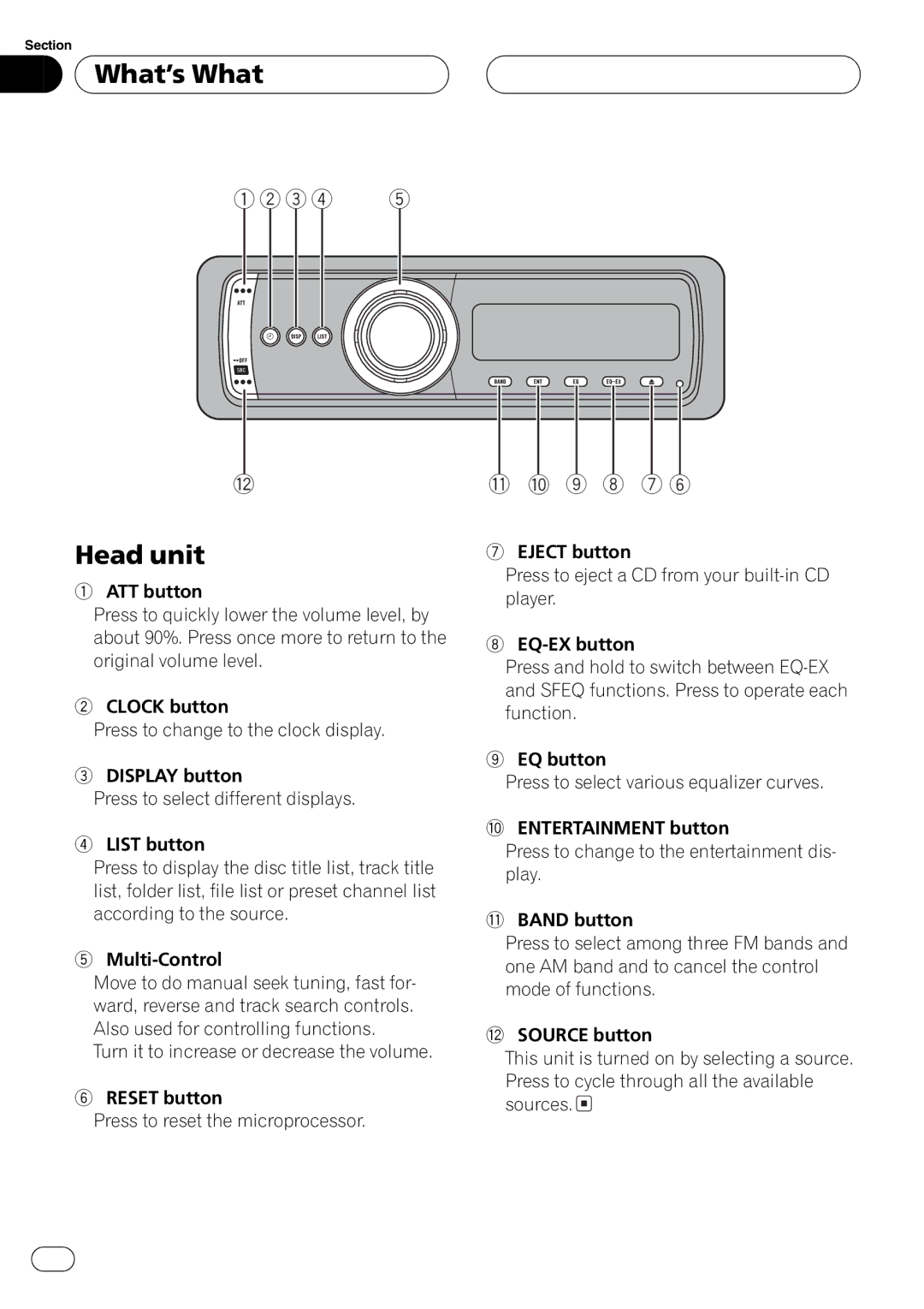 Pioneer DEH-P1Y operation manual 9 8 7 