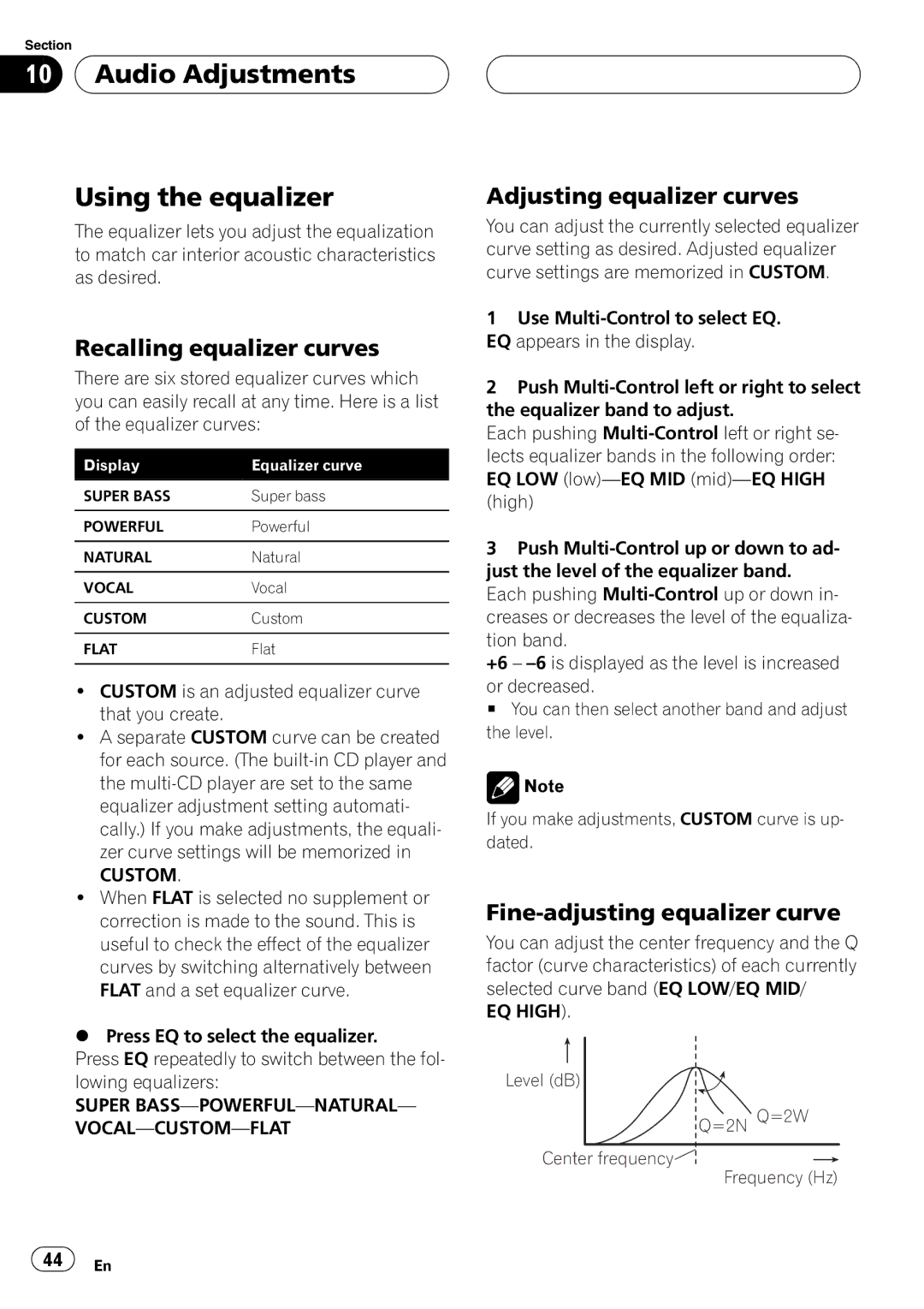 Pioneer DEH-P1Y operation manual Level dB =2N Q=2W Center frequency Frequency Hz 