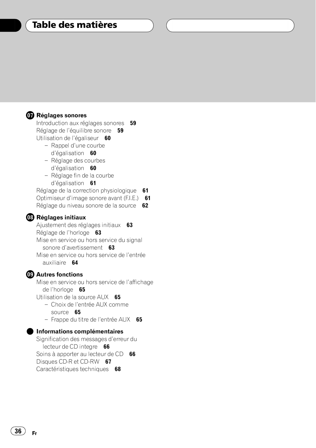 Pioneer DEH-P2500 operation manual 