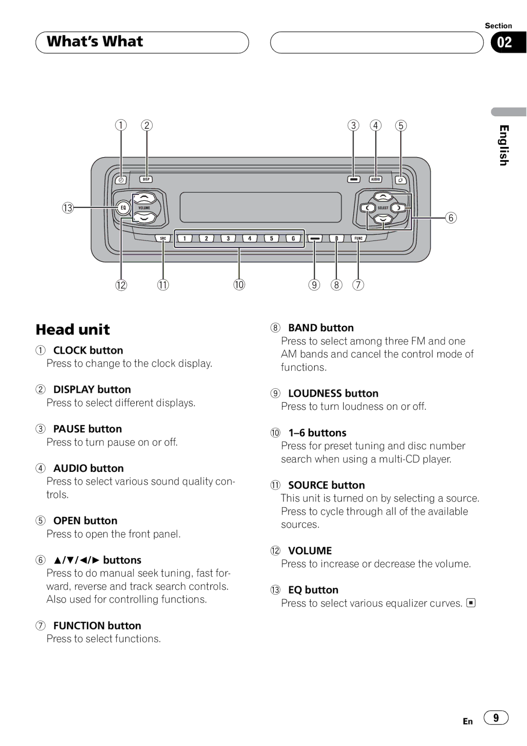 Pioneer DEH-P2500 operation manual 